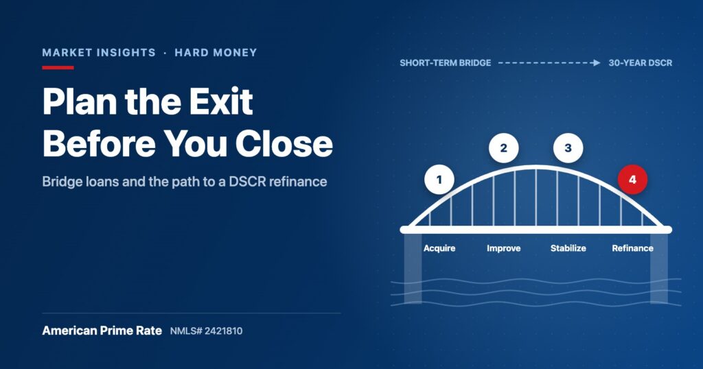 Illustration of a bridge connecting a purchase to a long-term refinance, for a post on hard money exit strategy